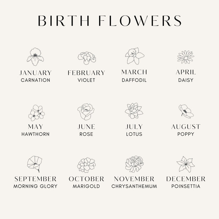 Birth Flower Ring